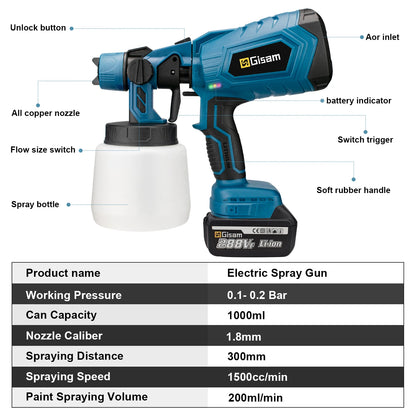 1000ML Cordless Electric Spray Gun High Power HVLP Paint Sprayer Auto Furniture Steel Coating Airbrush for Makita 18V Battery